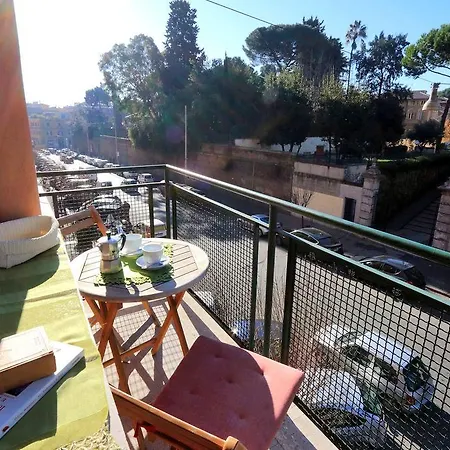 Appartement Marrucini